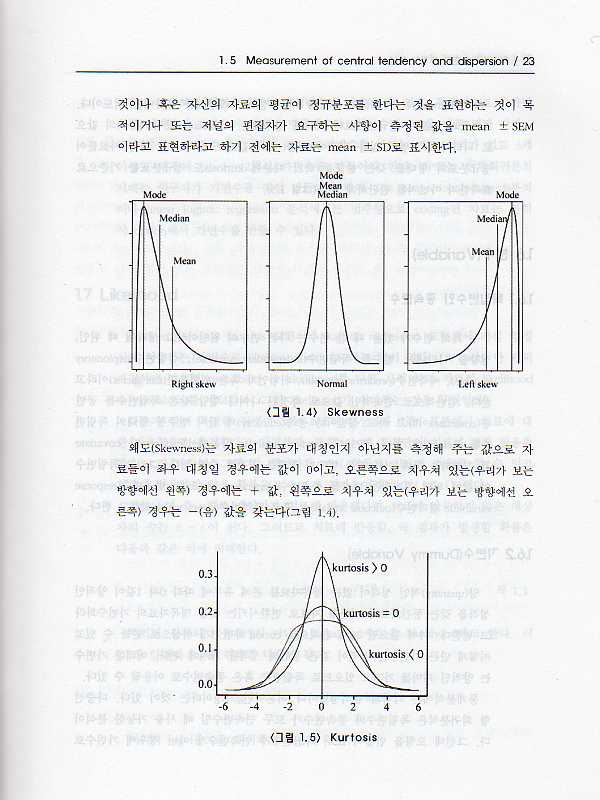 SPSS 15를 이용한 생존자료의 분석