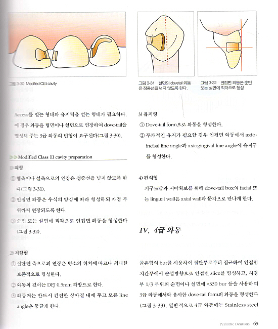 소아 • 청소년 치과학 기초 및 임상실습