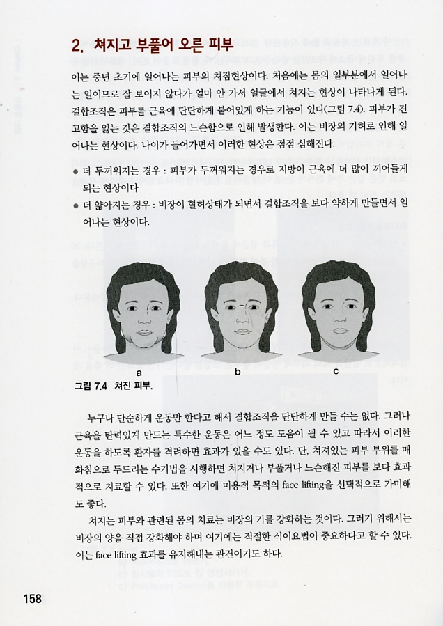 미용적 문제를 해결하는 침구치료