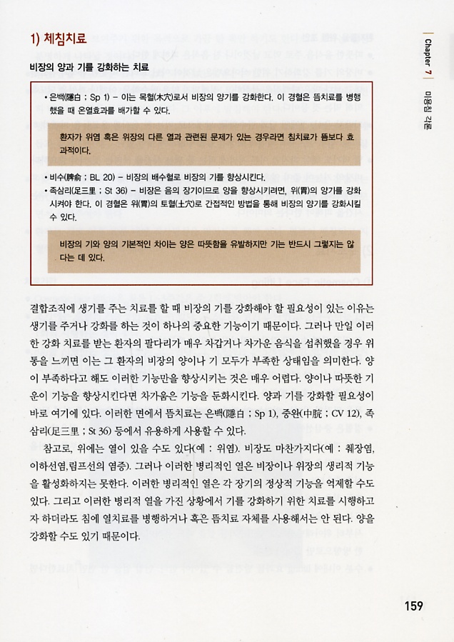 미용적 문제를 해결하는 침구치료