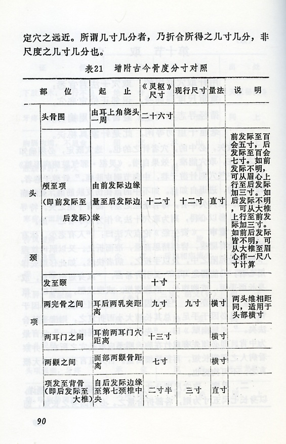 금침매화시초