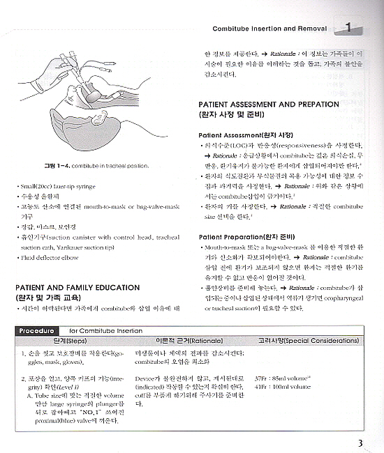 중환자 간호 매뉴얼 (개정판) 4권세트