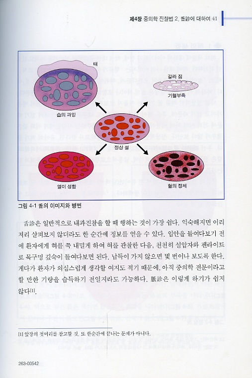 의학계열 학생을 위한 한방의학 강좌