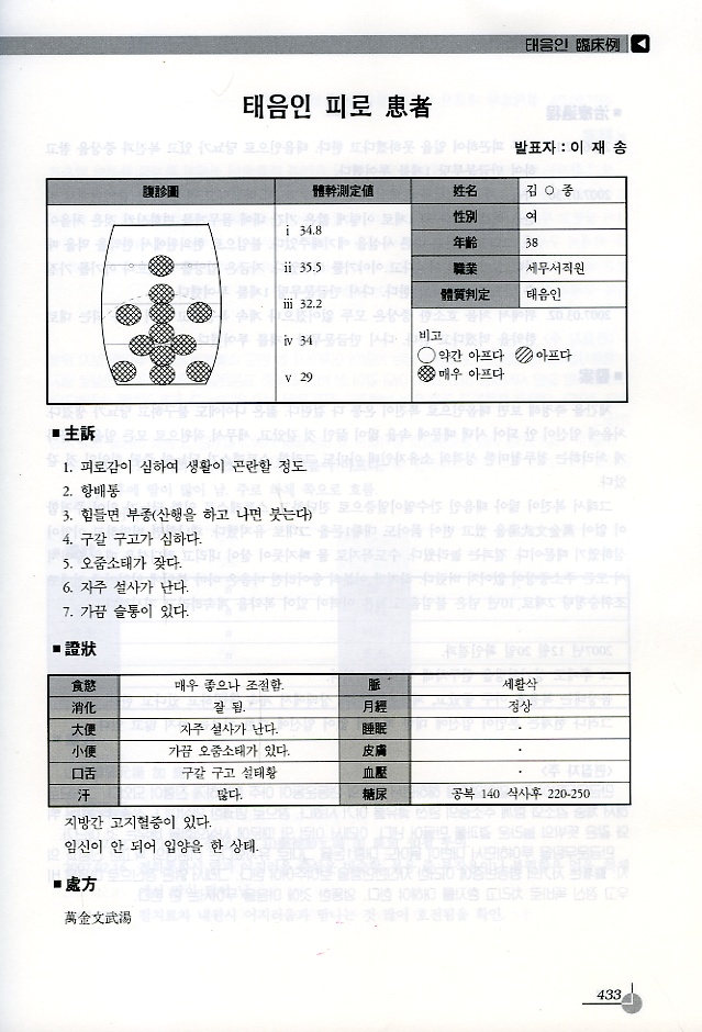 임상경험집6 (체형사상학회)