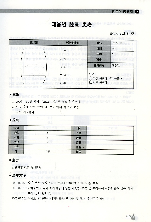 임상경험집6 (체형사상학회)