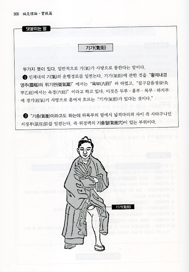 동의보감침구편 (上권 )