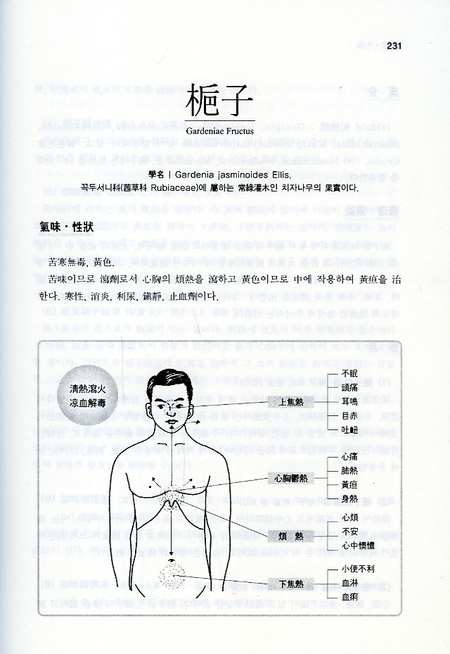 이재희선생의 본초강좌 ( 舊 약리 약능의 임상응용 )