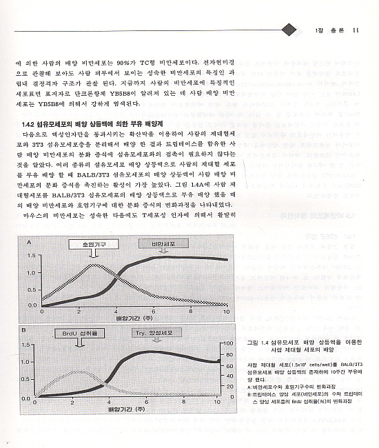 면역과 알레르기, 개정판