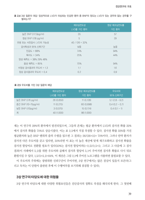 근거중심의 진단평가