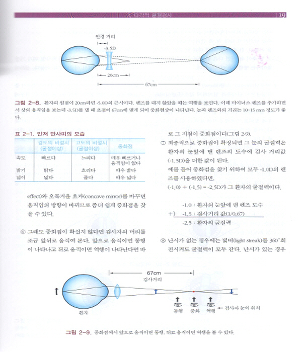 굴절검사와 처방 3/e