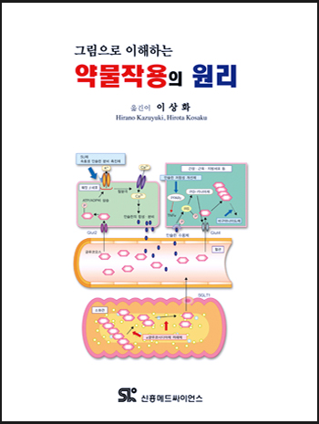 그림으로 이해하는 약물작용의 원리