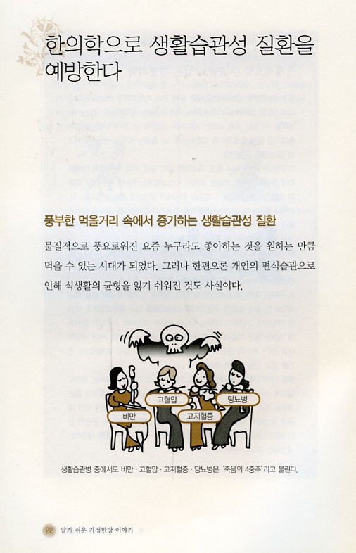 알기쉬운 가정한방이야기