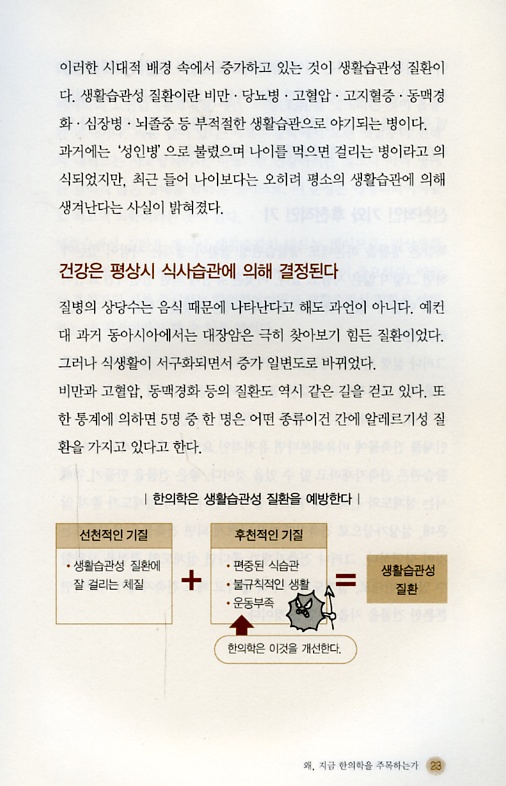 알기쉬운 가정한방이야기