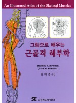 그림으로배우는근골격해부학 (An Illustrated Atlas of the Skeletal Muscles)