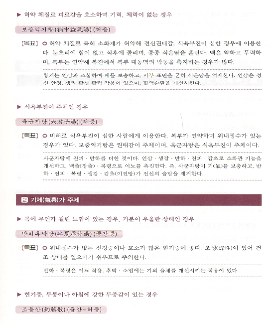 최신임상한방의학  1,2  (2Vols)