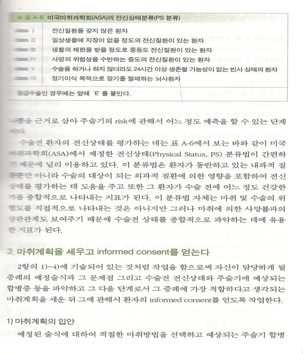 실전임상마취