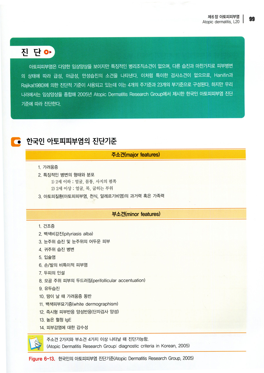한국에 흔한 피부질환 (Common Skin Diseases in Korea)
