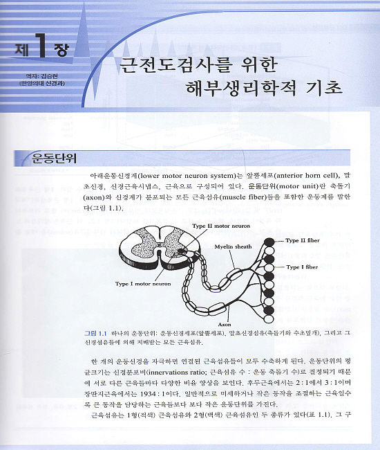 임상근전도학 (CD1) [양장본]