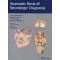 Anatomic Basis of Neurologic Diagnosis