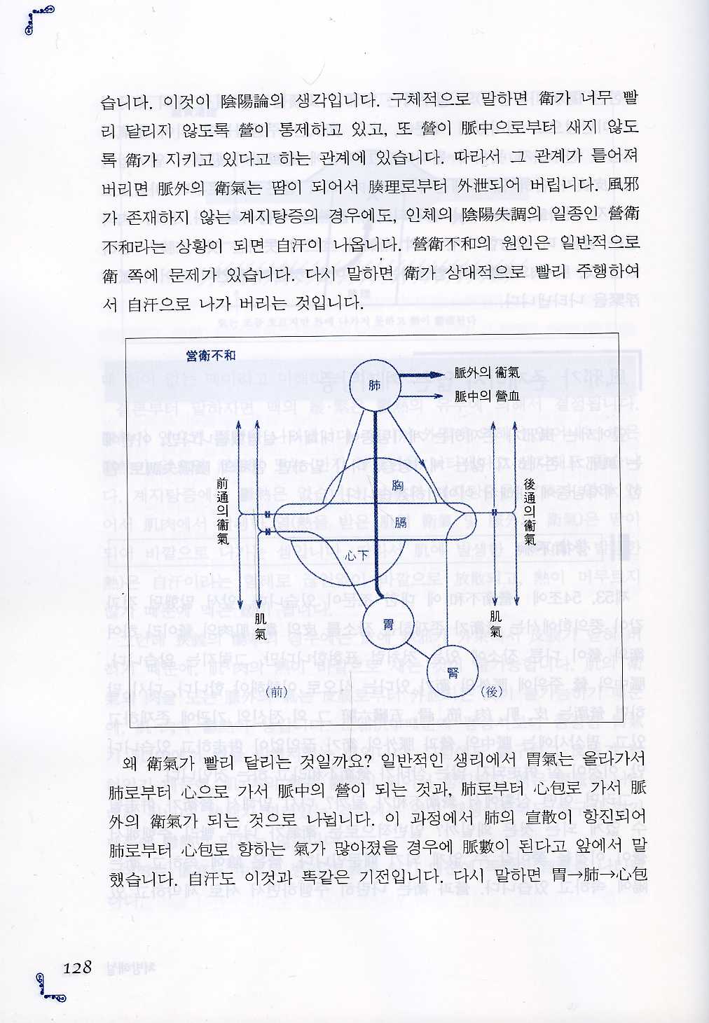 ( 새롭게보는 상한잡병론 ) 경방의학 제2개정판