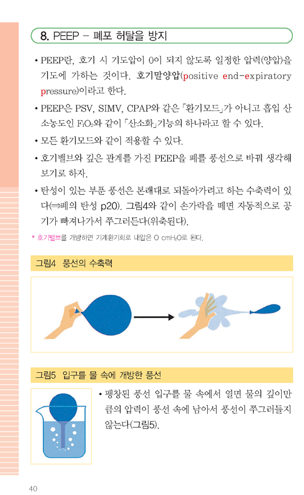 기계환기 매뉴얼 - 알기쉬운