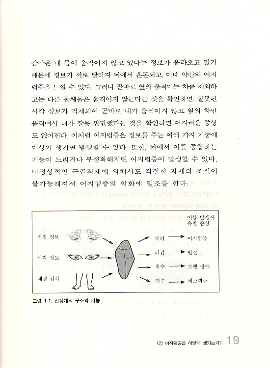 어지럼증 알면 고친다