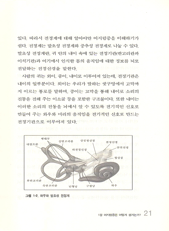 어지럼증 알면 고친다