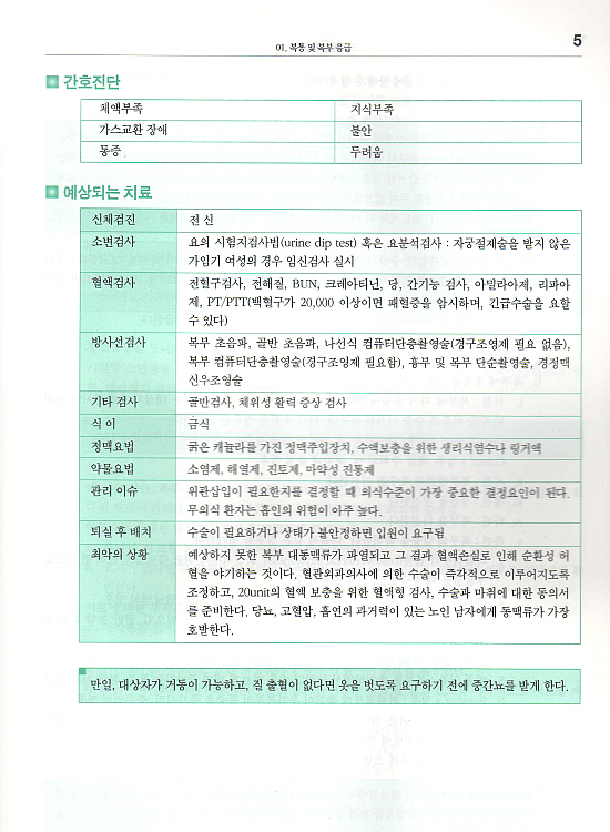 응급간호(핵심)(제4판)