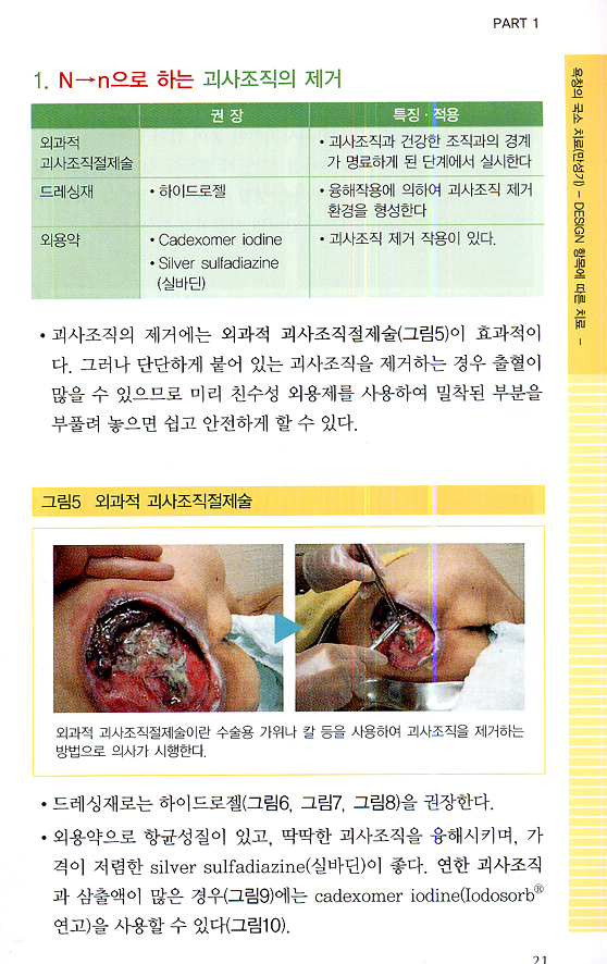 욕창관리 매뉴얼 - 알기쉬운 -