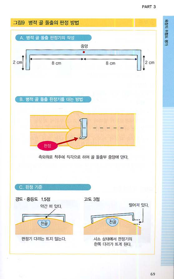 욕창관리 매뉴얼 - 알기쉬운 -