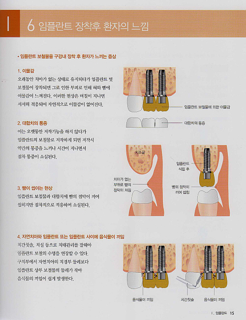 그림으로 보는 환자상담 Q & A (1권 ,2권 SET)