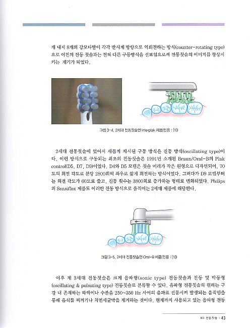 Textbook of Oral Care Products-구강관리용품론