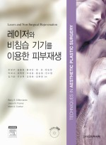 레이저와 비침습기기를 이용한 피부재생 Lasers and Non-Surgical Rejuvenation with DVD