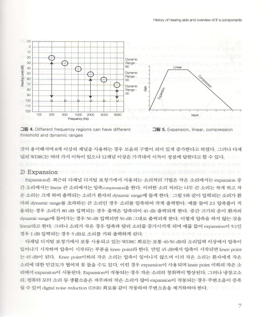 임상이과학세미나 Vol.3