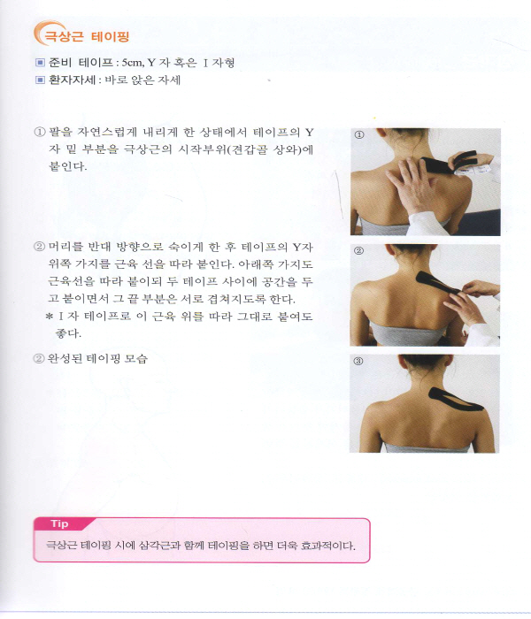 그림과 사진으로 배우는 근골격계 질환의 테이핑 요법