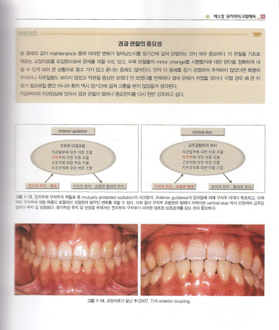 교합채득 실천마스터