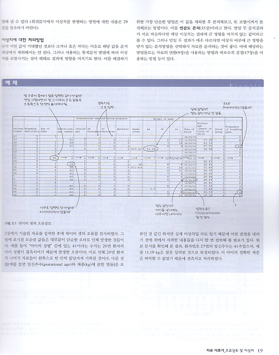 한눈에 알수있는 의학통계학(3판):Medical Statistics at a Glance,3/e