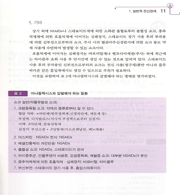 환자의 호소와 증상으로 알 수 있는 약의 부작용 [페이퍼백]