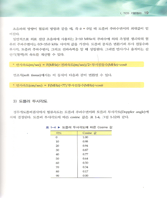 경두개도플러 검사(Transcranial Doppler)