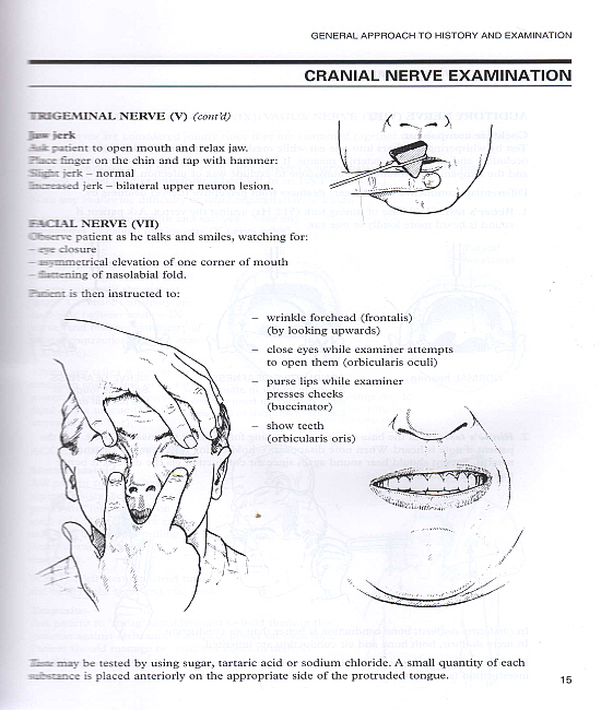 Neurology & Neurosurgery Illustrated,5/e(IE)