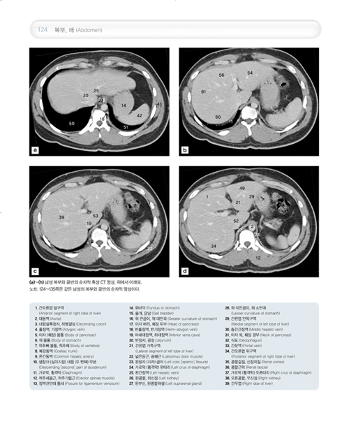 사진으로 보는 인체해부 영상 Imaging Atlas of Human Anatomy, 4/e