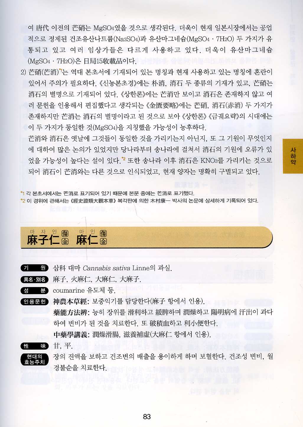 상한금궤 약물사전