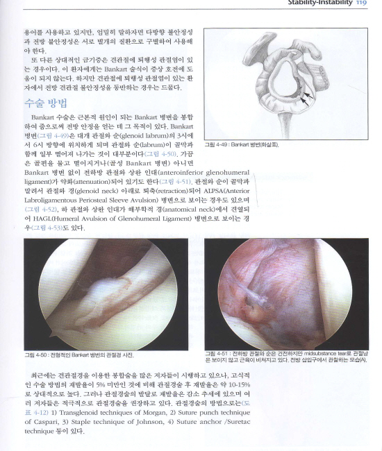 견관절학: 진단과치료 -제2판- (동영상 DVD 5장 수록)