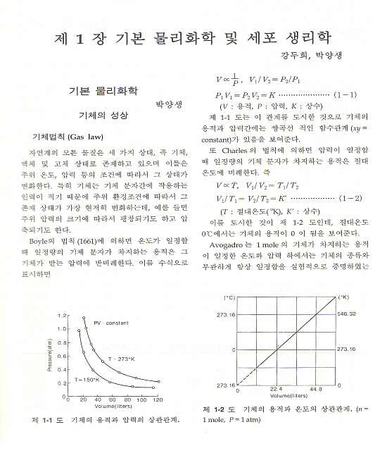 생리학 개정 6판 (강두희)