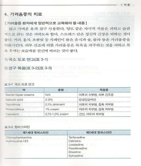 임상진료지침 피부과(Dermatology)