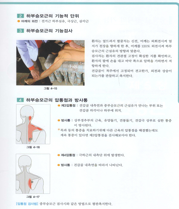 근육학 [양장본]