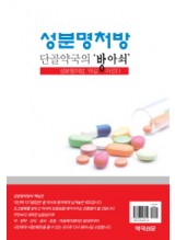성분명처방 단골약국의 '방아쇠'  성분명처방, 약값 아낀다