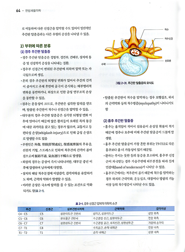 한방재활의학 5판