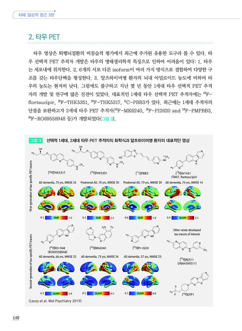 치매 임상적접근 3판