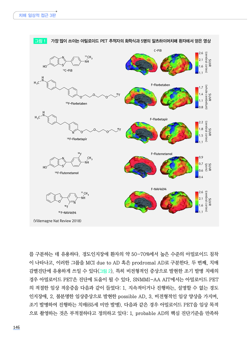 치매 임상적접근 3판